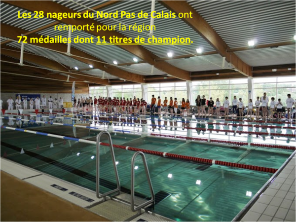 Résultat Championnat interrégion de Nage avec Palmes - 16 juin 2013